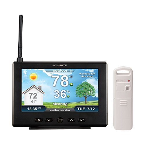 AcuRite 01610 Weather Station