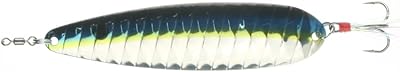 Nichols Lures FS9-118 5 Lake Fork Flutter Spoon Super Shad, 1-18 oz