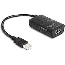 DeLOCK USB 2.0 Type-A Male to Female Isolator with 5 KV Isolation for Data Lines
