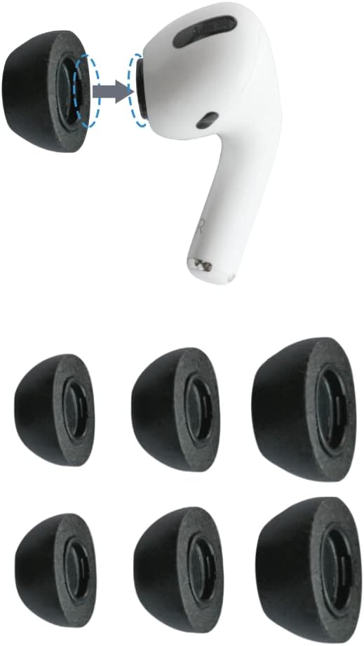Comply Apple AirPods Pro Generation 1 & 2 için Köpük Kulak Uçları, Çeşitli S, M & L, 3 Çift - Üstün Konfor, Sarsılmaz Uyum, Hafızalı Köpük Kulaklık Uçları, Kulaklık Değiştirme İpuçları, ABD'de