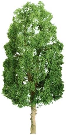 Professional Series: Sycamore, 3/4"