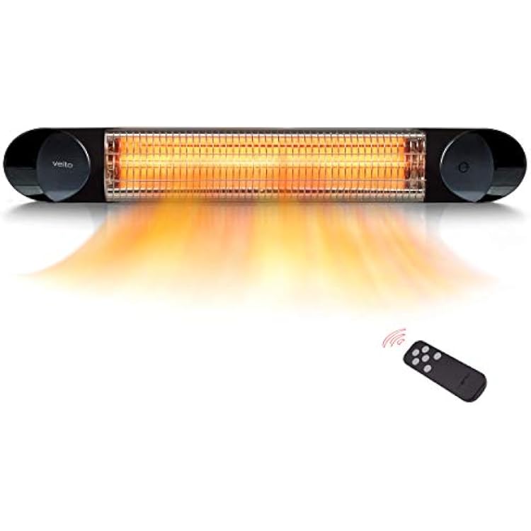Veito Blade Heaters 1500W Black