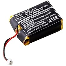 Dog Collar Replacement Battery for SportDOG - SD-3225 Transmitter