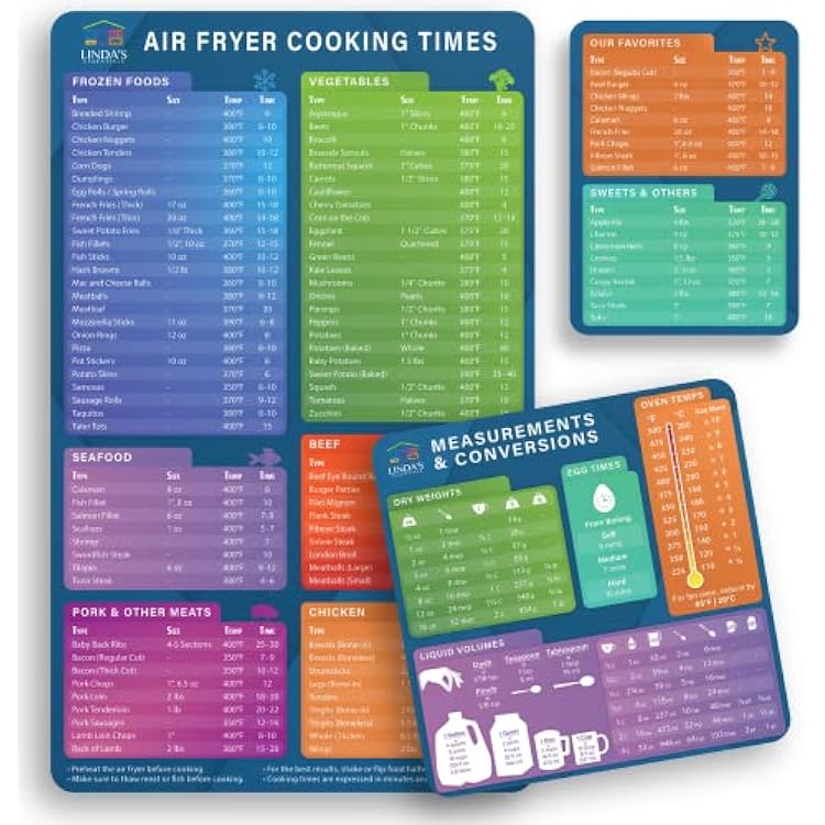Air Fryer Cheat Sheet Magnets - Must Have Air Fryer Accessories Air Fryer Cookbook for Beginners Cooking Guide - Cooking Time Cheat Sheet - Magnetic Quick Reference 3 Pack