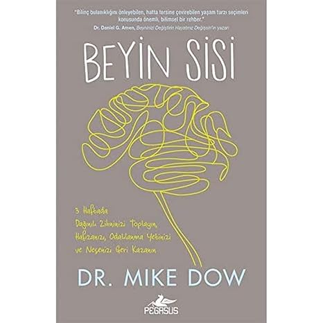 Brain fog