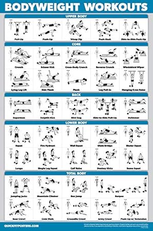 Bodyweight Workout Exercise Poster - Body Weight Workout Chart - Calisthenics Routine - (Laminated, 18" x 24")
