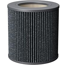 Air Mini Replacement Filters Compatible with Molekule Tri-Power Air Mini & Molekule Air Mini+ Air Purifiers, 3 in 1 High-Efficiency Filtration System with Activated Carbon, 1 Pack