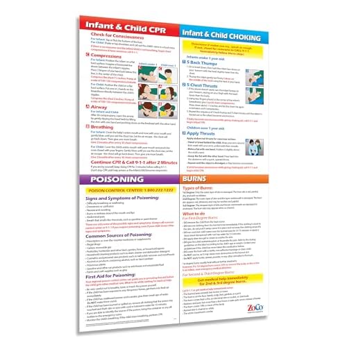 ZOCO Infant & Child First Aid Poster Home Daycare Essentials Laminated 12x18 CPR, Choking, Poison & Burn Chart Emergency Safety Sign for Childcare & Infant Rooms