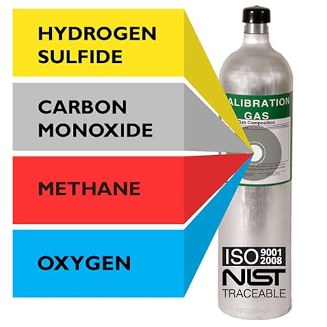 Multi Calibration Gas: 25 PPM Hydrogen Sulfide, 50 PPM Carbon Monoxide, 1.62% Methane, 19% Oxygen, Balance Nitrogen (29 Liter)