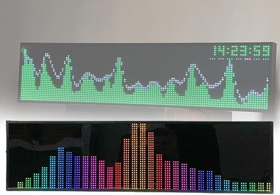 LED Music Spectrum Display, Music Spectrum Analyzer, with Sound Sensor & Digital Clock, 36 Display Styles, 4 Frequency Ranges, USB C Connected, for Home Entertainment