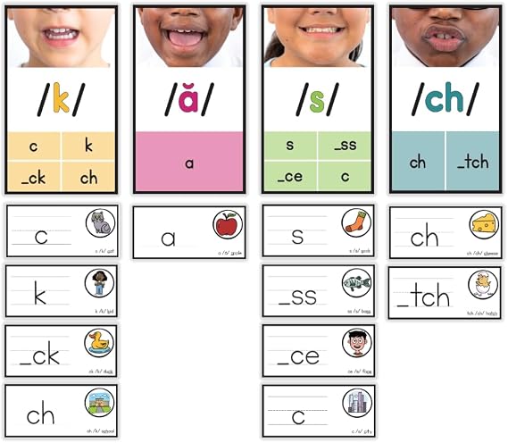 Sound Wall for Teachers: Phoneme Posters, Grapheme Cards, ESL and Speech Therapy Materials, Phonics Manipulatives, Vowel Valley, Classroom Reading and Phonemic Awareness Tools
