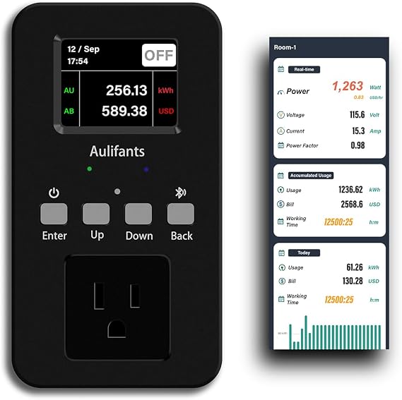LP405 25A Heavy Duty Smart Plug Meter Sockets Industrial Energy Monitor Trip-Rate Billing, OVP/UVP/OLP Color Screen Magnetic Relay Offline Logging WiFi Tuya/Smart Life for AC/Heaters
