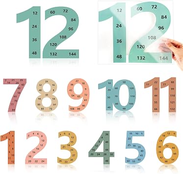 12Pcs Large Math Posters from 1 to 12 Counting Numbers Multiplication Chart Poster, Math Classroom Decor, Math Bulletin Board Sets for Elementary School Classroom Home Supplies