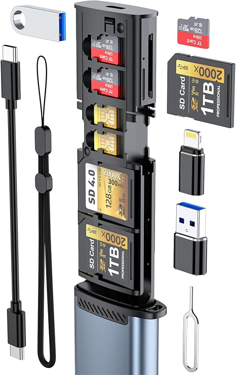 SD Card Holder Case with High-Speed USB 3.1 Type-C SD/TF Card Reader, SD Card Reader for iPhone, Android, Trail Cameras and Drones Plug and Play Micro SD Card Reader Adapter