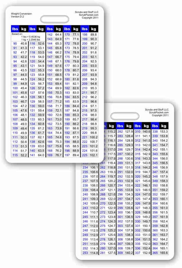 Weight Conversion Chart Adult Range Vertical Badge ID Card Pocket Reference Guide