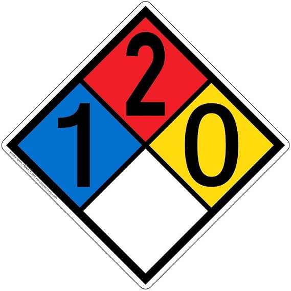 NFPA 704 1-2-0-0 Sign, 15 inch Aluminum for Hazmat | 1-2-0-0 with Mounting Holes for Health, Fire Hazard, by ComplianceSigns