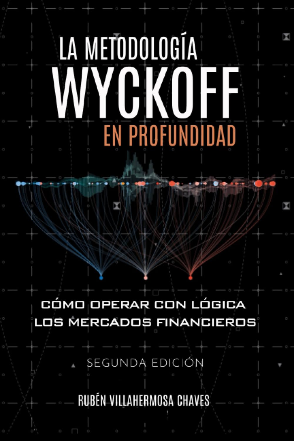La metodologia Wyckoff en profundidad (Curso de Trading e Inversion: Analisis Tecnico avanzado) (Spanish Edition) Paperback September 12, 2018