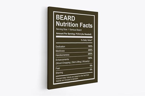 tradercat XXL Motivation Wall Picture - Beard Nutrition - Poster for Success and Fitness, Canvas and Poster Complete and Ready to Hang (60 x 80 cm) (105 x 140 cm)