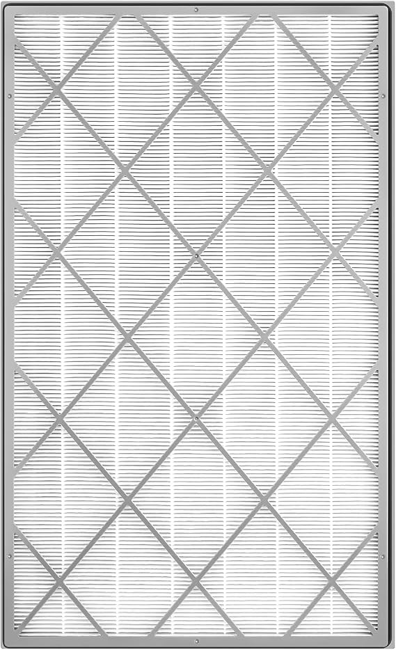 HE601 Filter Replacement for Shark 6 Fan HE601 HE602 Air Purifier, HE6FKPET