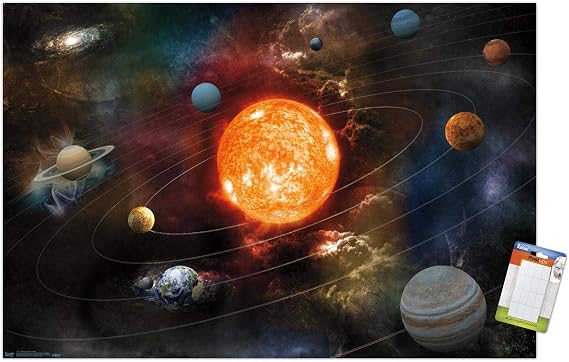 Trends International Orbiting Solar System Wall, 22.375 in x 34 in, Poster & Clip Bundle