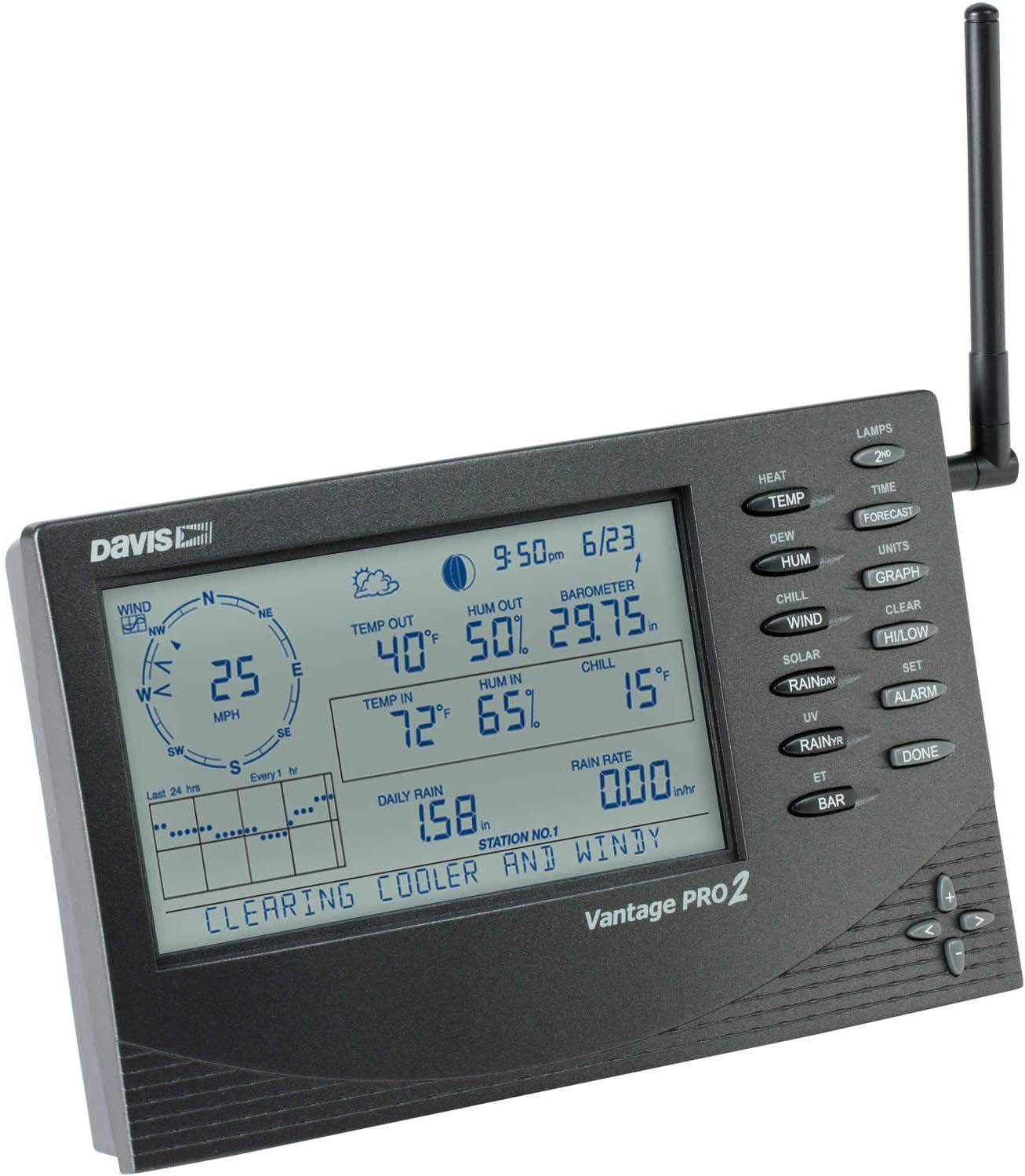 Davis ConsoleReceiver Only for Vantage Pro 2Weather System