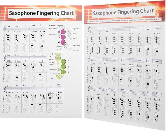 Saxophone Fingering Chart, Essential Saxophone Fingering Chart Beginner's for Easy Learning and Improving Techniques