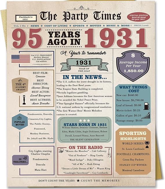 Funny 95th Birthday Card Gift Decorations for Men Women Him Her