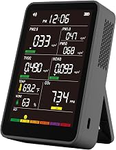 Professional Indoor Air Quality Monitor with AQI Alarms, Portable Real-Time Detector for Home Cars Plants and Pets (Glossy Black)