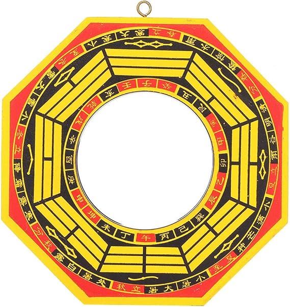 Bagua Mirror, Traditional Chinese Feng Shui Convex Concave Bagua Mirror For Home Business Lucky(#4, 6in,Concave)