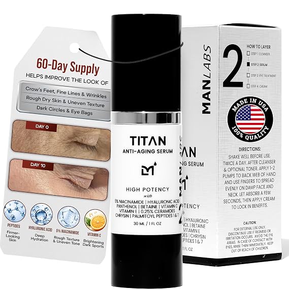 Man Labs Titan Anti-Aging Face Serum for Men, High-Potency Line Concentrate | Crows feet, dark circles, rough dry skin, wrinkles - Lightweight mens face serum - 5% niacinamide, peptides & HA - Unscented