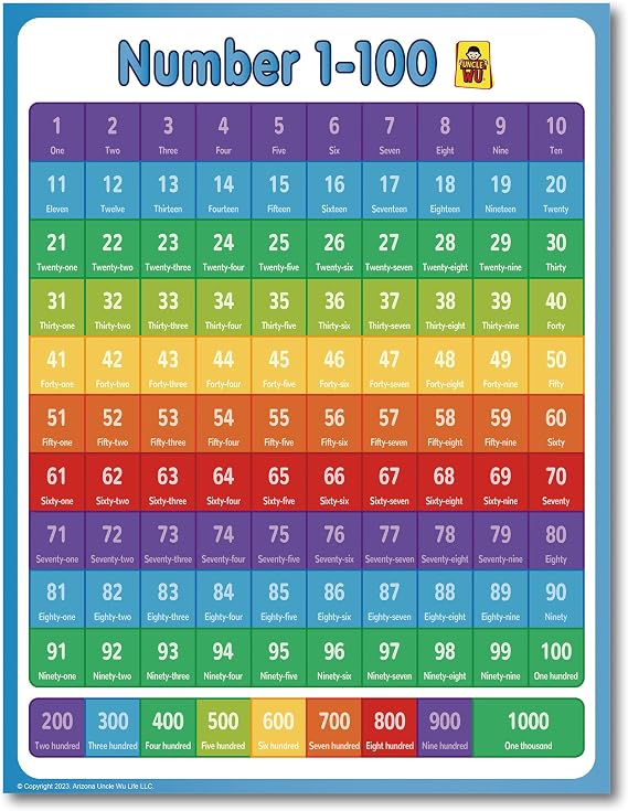 UNCLE WU Educational Number Lines -Large 1-1000 Number Chart for Kids - Counting to 100 Math For Little Ones (17 x 23 inch)
