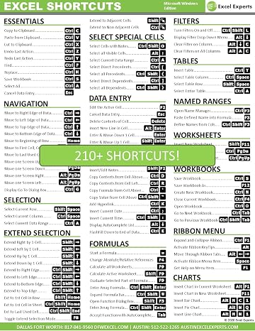 Microsoft Excel Laminated Two-Sided Keyboard Shortcut Guide - Windows Edition