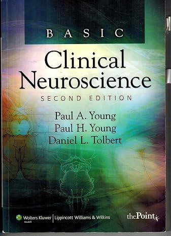 Basic Clinical Neuroscience